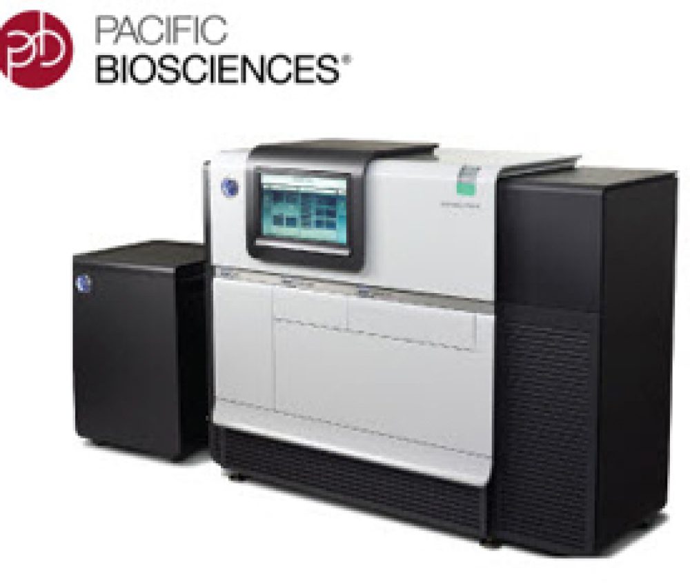 1pacbiologo_RSII_combo